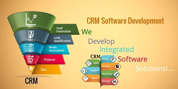Best-CRM-software-for-SME-in-India